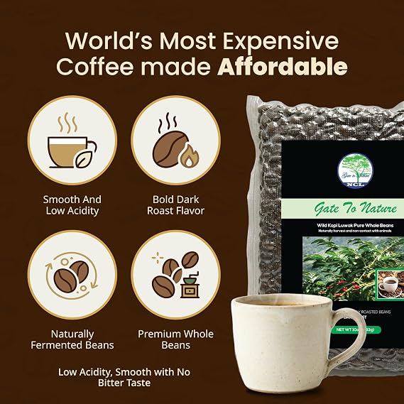 Gate to Nature Kopi Luwak Arabica Beans (Black Label Freshly Made Dark Roast, 10oz clear bag) Wild Civet Whole Beans, Cat Poop Coffee, Luxury Coffee