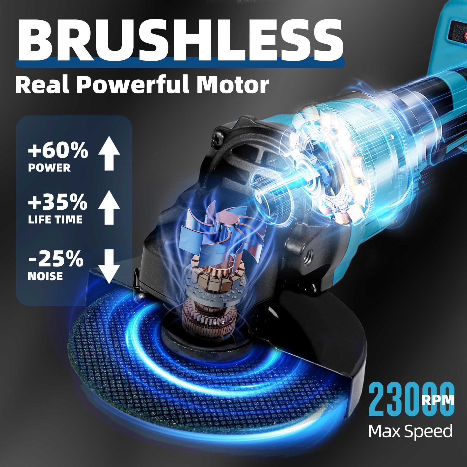 Meuleuse d'angle Sans Fil 125 MM, Disqueuse Sans Fil pour Batterie Makita, 23000RPM Moteur Brushless, pour Couper, Polir et Poncer, avec 2 Batteries