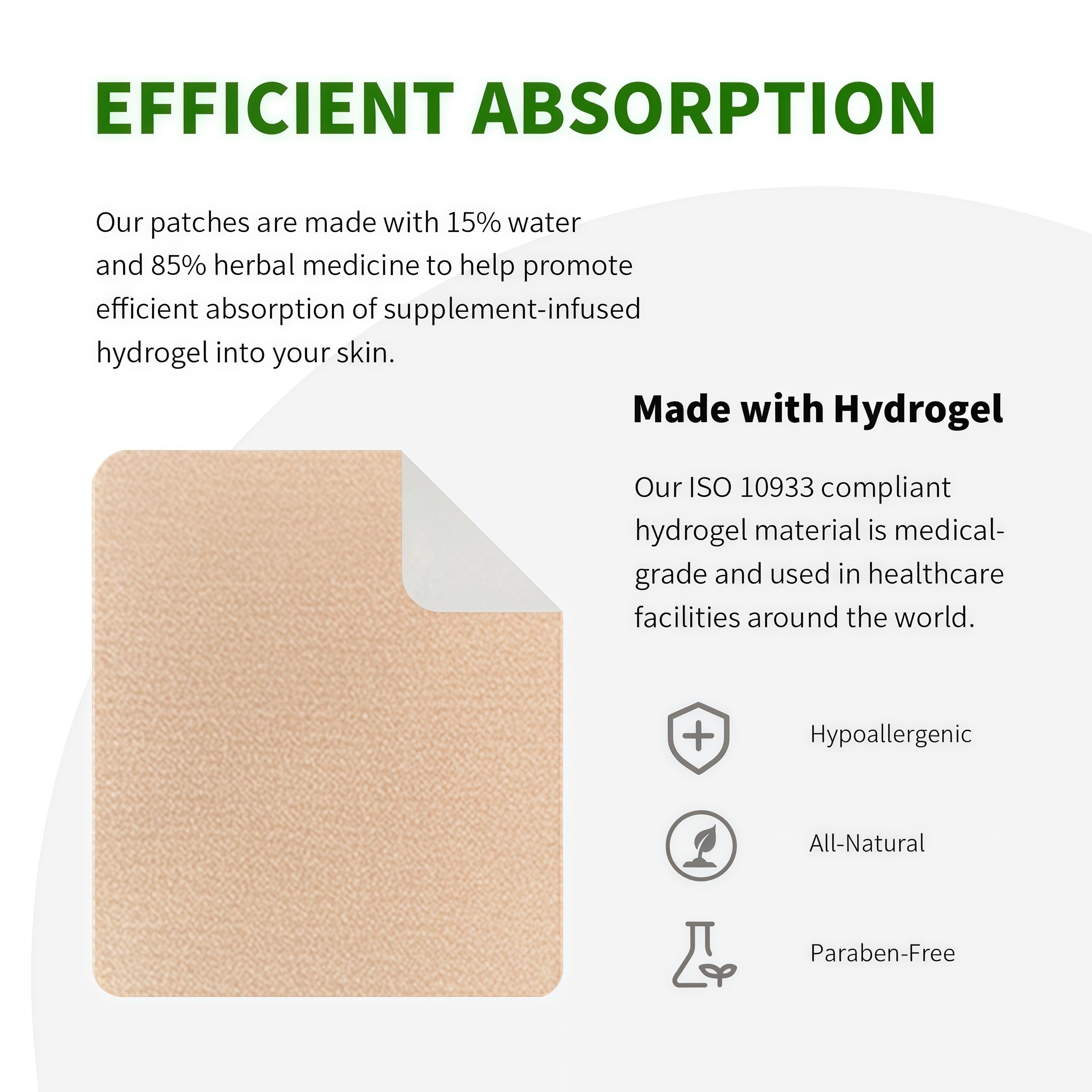 Menopause Relief Patches Therapy Patches Natural Hot Flash Patch for Sleeping Aid & Restful Nights-Relieves Hot Flashes, Dryness, Excessive Sweating-Menopause Support-Estrogen Free(24 Count)