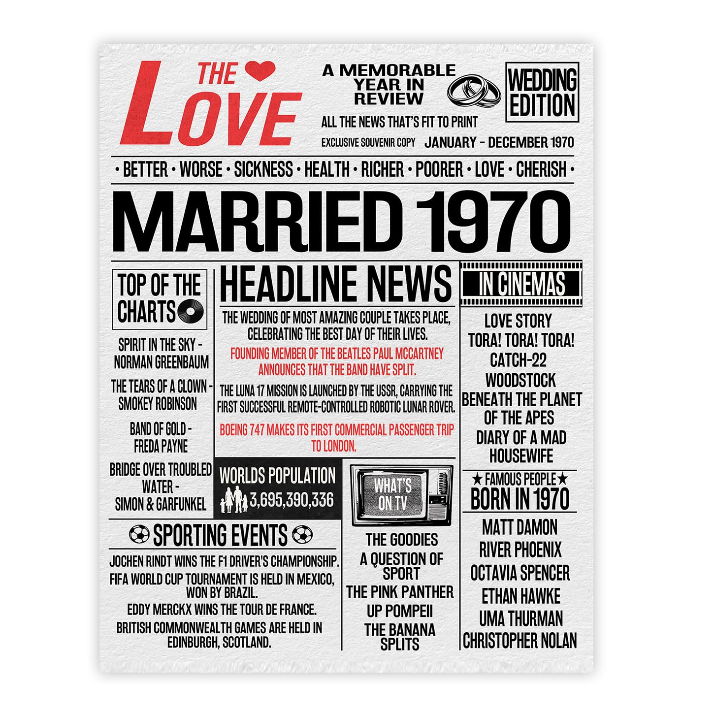 Stuff4 56th Anniversary Poster Unframed - Married In 1970 Newspaper - Happy 56th Wedding Anniversary for Men Women Vintage Gifts Retro Back In 1970, 8x10 Inch Anniversaries Posters