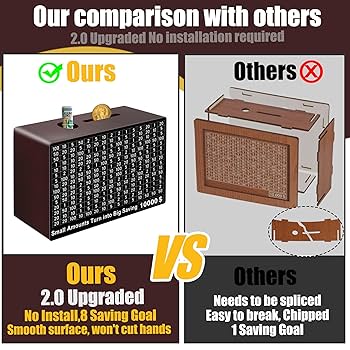 Amazon.com: 10000 savings challenge box, money saving box