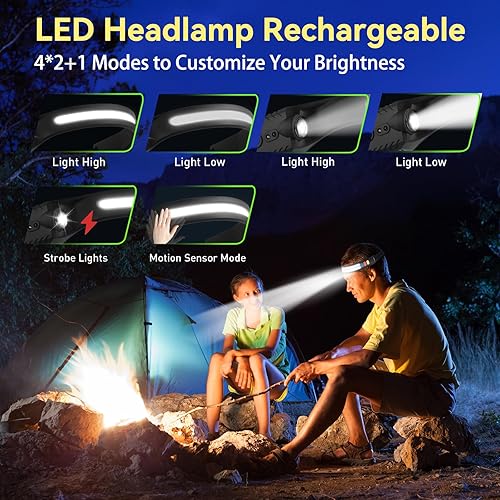 Miniatura 2 de Linterna frontal LED recargable, luz de haz ancho de 230 con sensor de movimiento, 5 modos de luces delanteras para el trabajo, senderismo, correr,