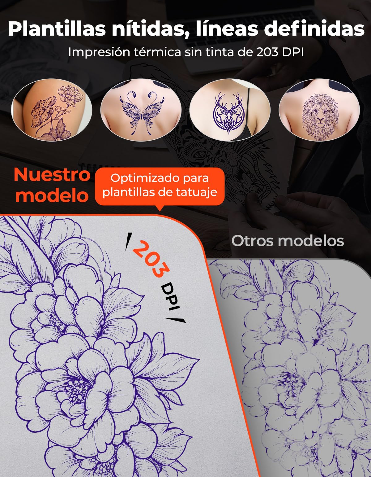 MUNBYN Termocopiadora Tattoo Bluetooth, Impresora Termica Tatuajes para DIY, Compatible con Smartphone y PC, Incluye 10 Hojas de Papel de Transferencia, ITP05S Negro