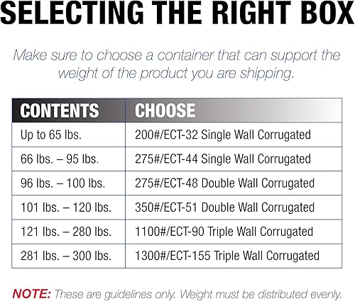 Miniatura 10 de AVIDITI Cajas de envío blancas de 18 pulgadas de largo x 12 pulgadas de ancho x 6 pulgadas de alto (paquete de 25) cajas de correo pequeñas y