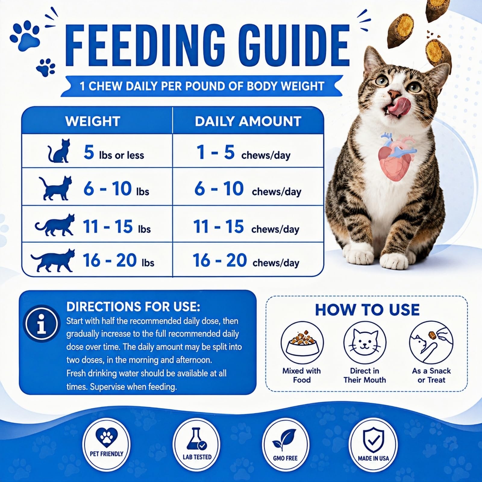Cat Multivitamin Treats 26-in-1 Taurine for Cats with Lysine Turmeric MSM Glucosamine Omega for Immune Support, Skin & Coat Health, Hip, Joint, Heart, Eyes, Cat Vitamins for Indoor Cats — Amazon image 5