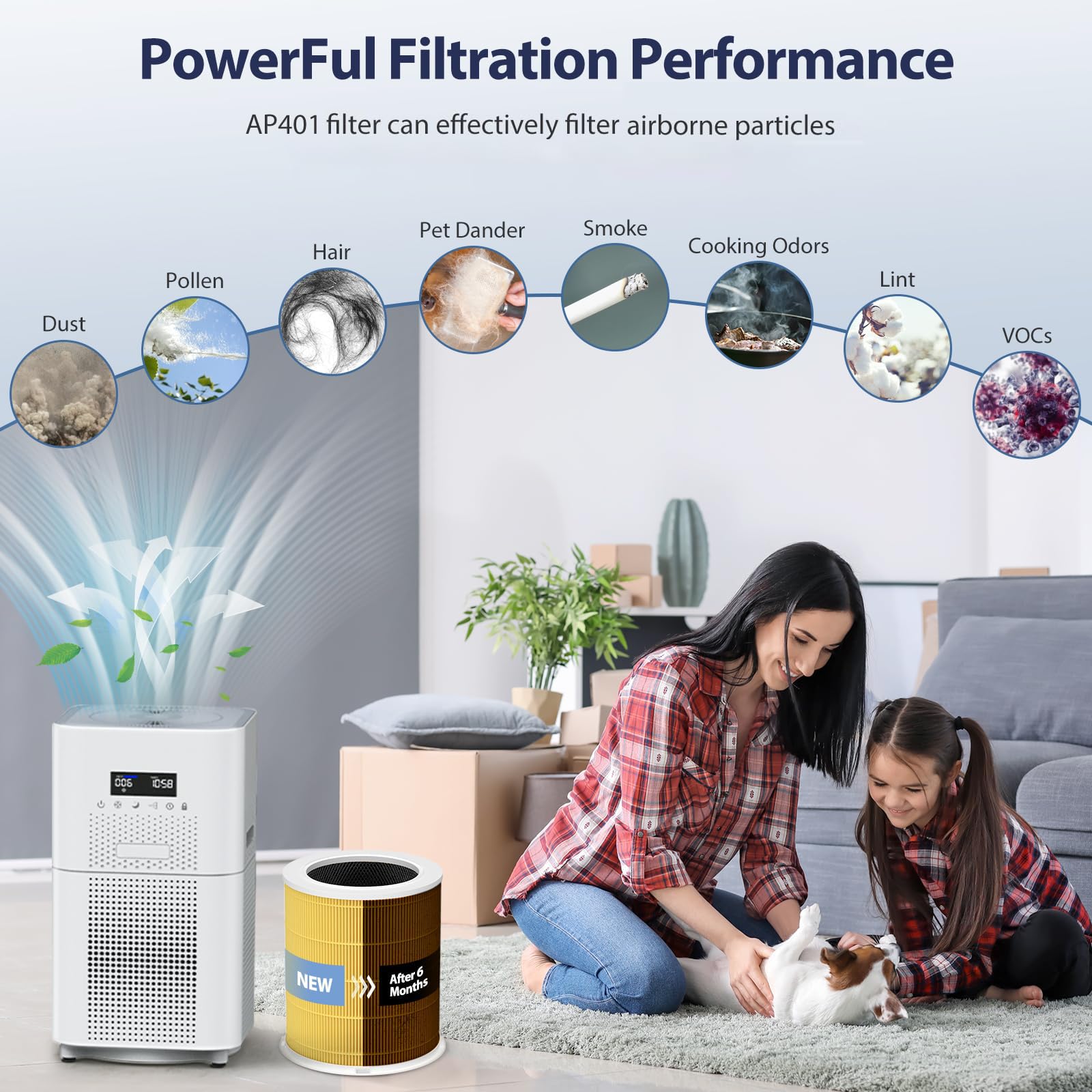 DAYETTE HEPA 空気清浄機 AP401 AP401 True HEPA Air Purifier for