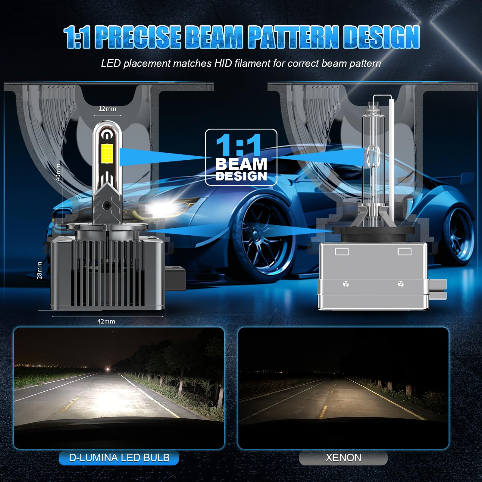 D-Lumina D1S LED Bombillas LED para Automóvil a Prueba de Errores Canbus 170W 39000LM, 600% Más Brillantes, Reemplace las Bombillas de Xenón HID OEM Plug and Play - Paquete de 2