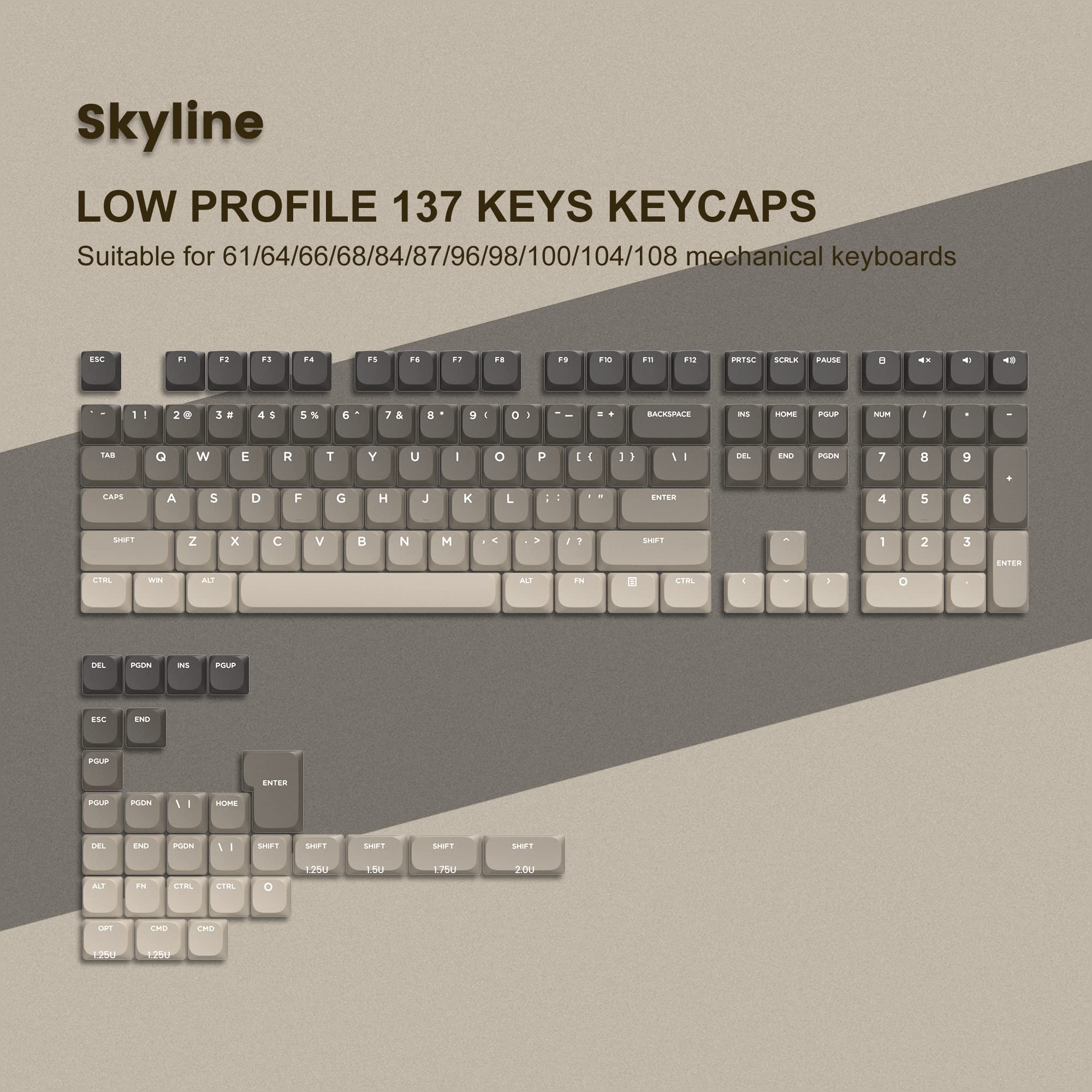 Amazon | SDYZ XVX ロープロファイル グラデーション PBT キーキャップ
