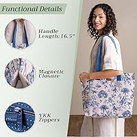 Vista 175 de Maison d' Hermine Bolsa de lona para mujer, bolsa de lona de algodón reutilizable para el hombro, bolsas de comestibles a granel con asa para 01