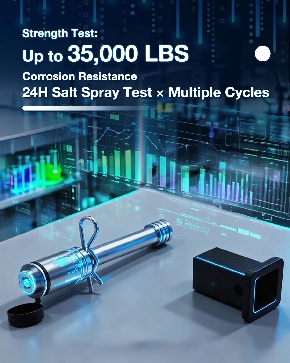 TOPICK 5/8" Trailer Hitch Lock with Extra Long 4-1/2" Span, Stainless Steel Hitch Lock Pin, 2" & 2.5" & 3" Receiver Lock, Truck Locking Hitch Pin, Towing Accessories