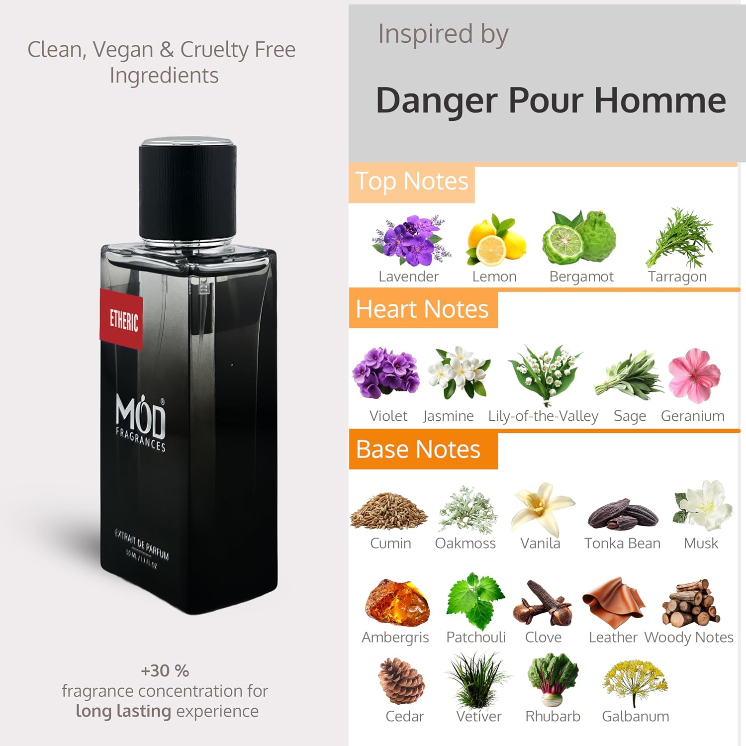 Etheric Perfume For Men - Inspired By Roja Danger Perfume Long Lasting Fresh Spicy Fragrance Extrait De Parfum 50ml