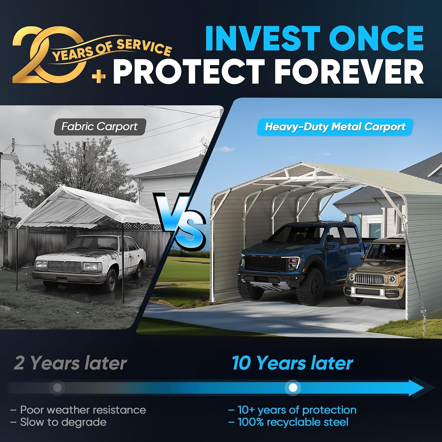 Comparison of fabric carport vs. heavy-duty metal carport durability
