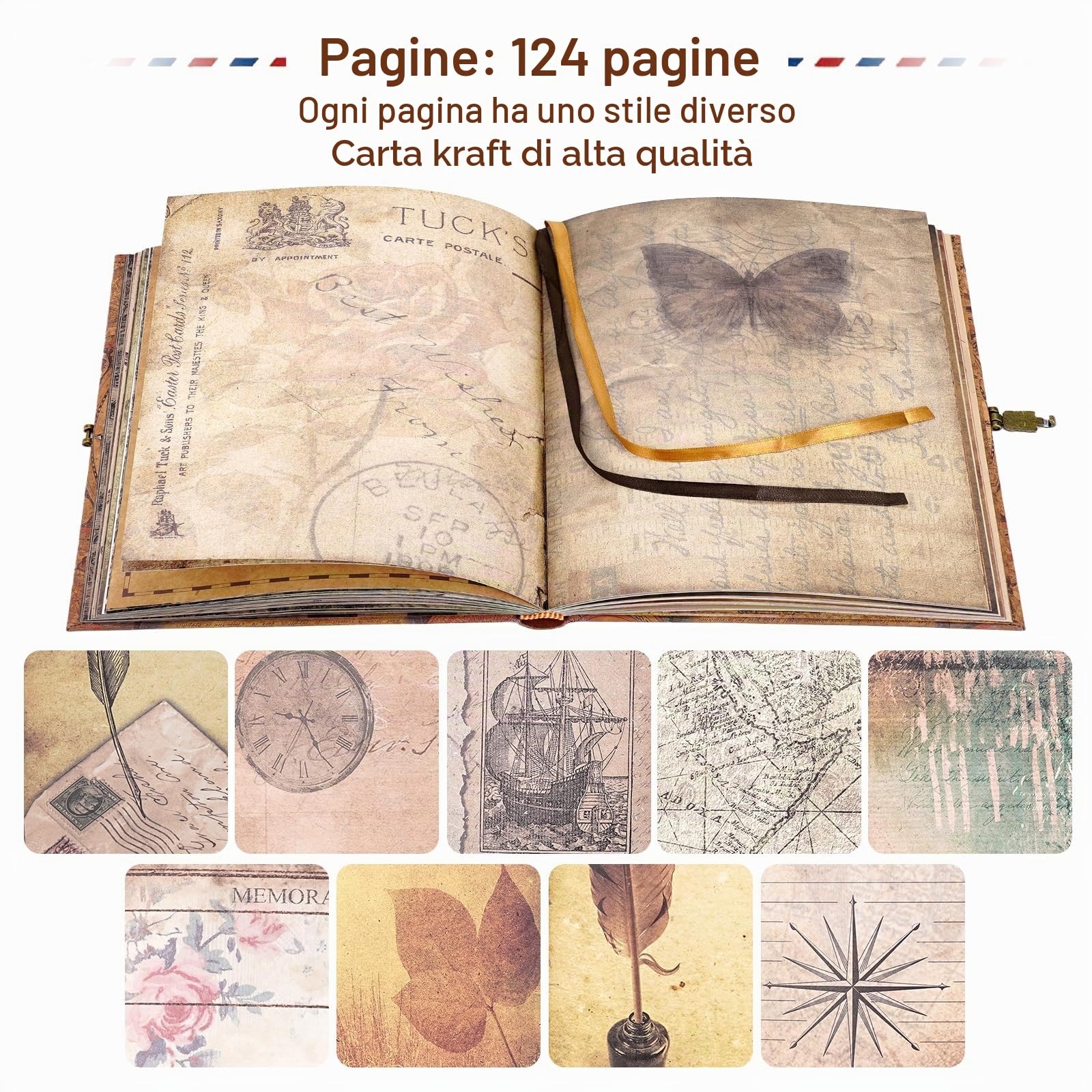 My Album fotografico, (Stile mappa retrò)
