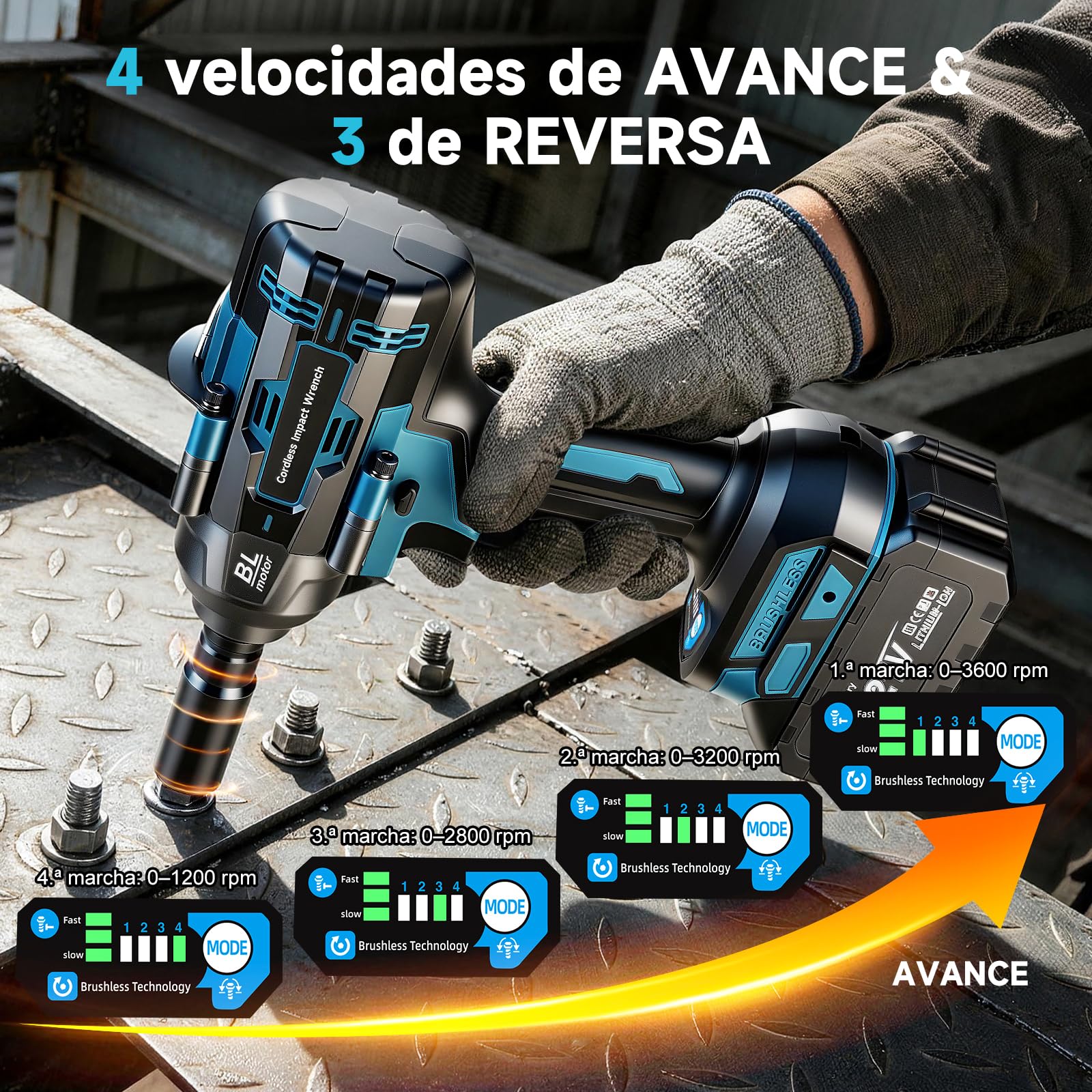 YEARTOP Pistola de Impacto a Batería Aflojado 1200 Nm con 2x 4.0Ah Baterías