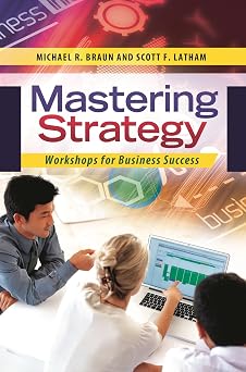 Mastering Strategy Workshops for Business Success
