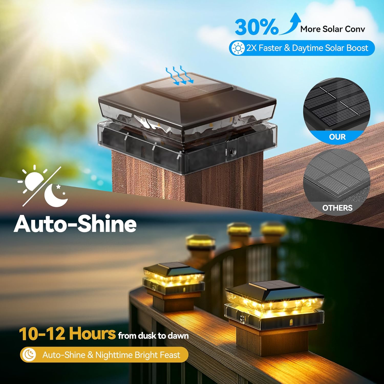 Solar Post Cap Lights Outdoor, 6 Pack Upgraded Waterproof Deck Fence Post Solar Lights for 3.5x3.5 4x4 5x5 Vinyl/Wood Posts, 10-12 Hours Warm/Cool White Glow for Garden/Patio/Porch - Black