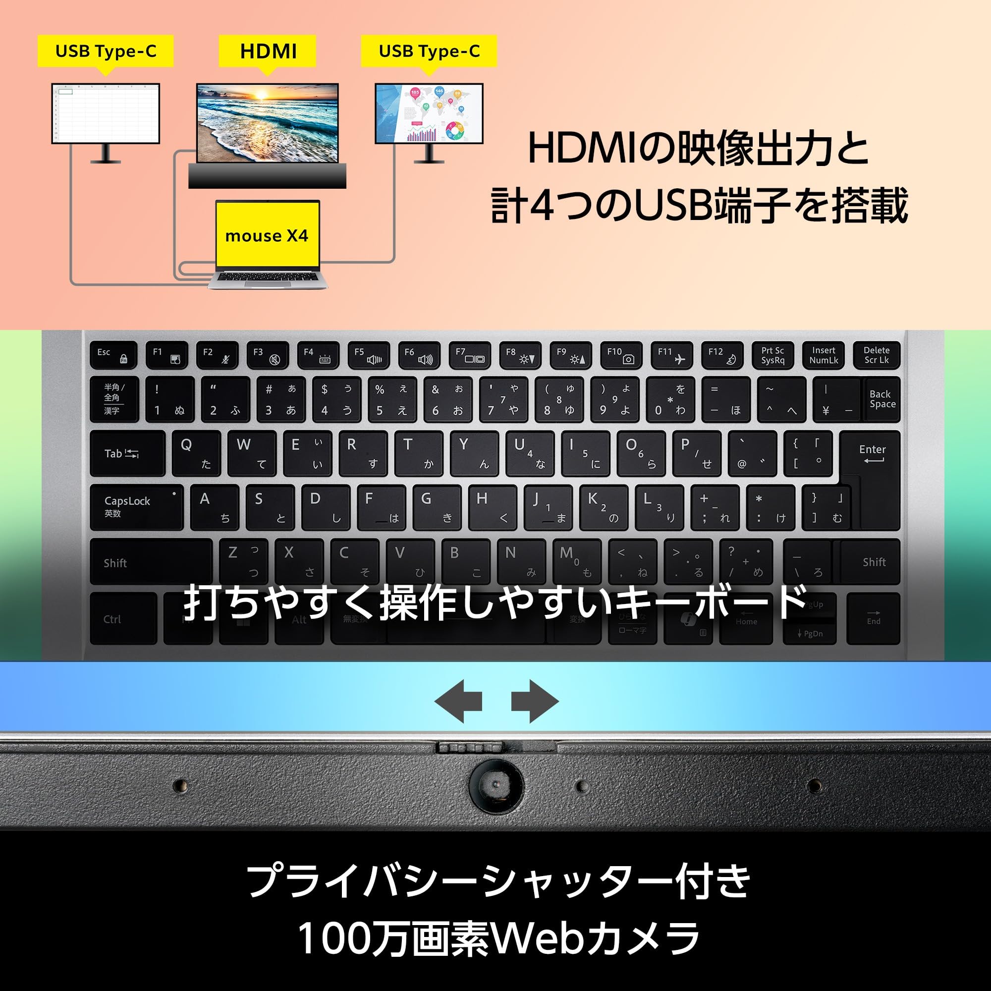 Amazon.co.jp: mouse X4 ノートパソコン 14インチ Core Ultra 5 125U