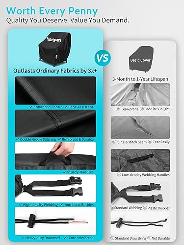 Miniatura 8 de Fundas impermeables para sillas de exterior, protección para todo tipo de clima (paquete de 2), tela resistente al viento para muebles de patio, se