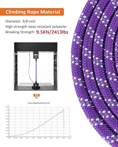 Miniatura 2 de Correa de cuerda larga para entrenamiento de perros de 16 pies, 30 pies, 50 pies, 100 pies, hilos reflectantes, cable de verificación, entrenamiento