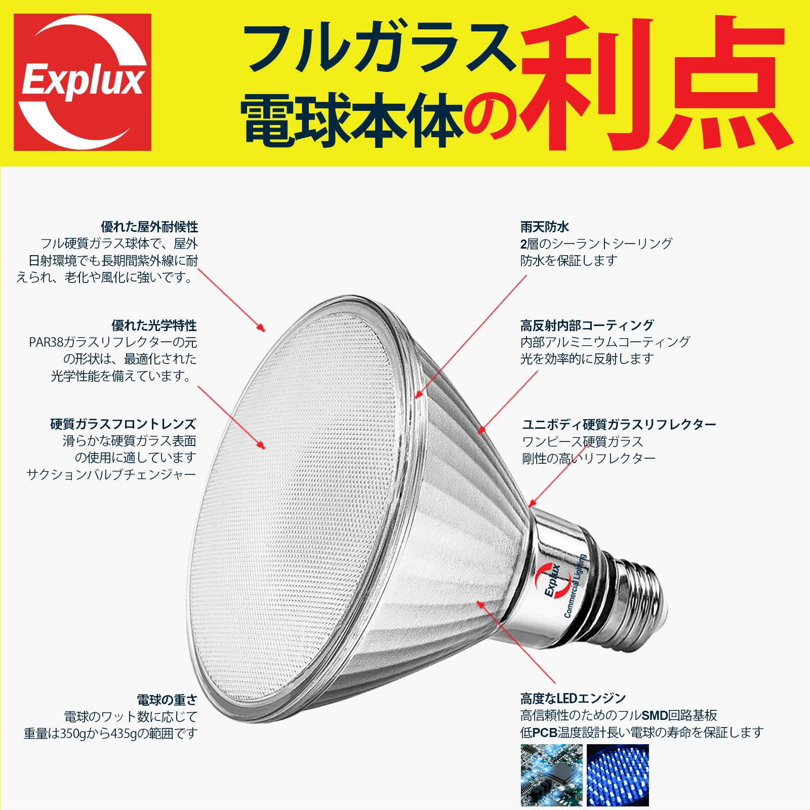 Amazon.co.jp: Explux LEDハイビーム電球 赤色光 150W相当 E26口金 