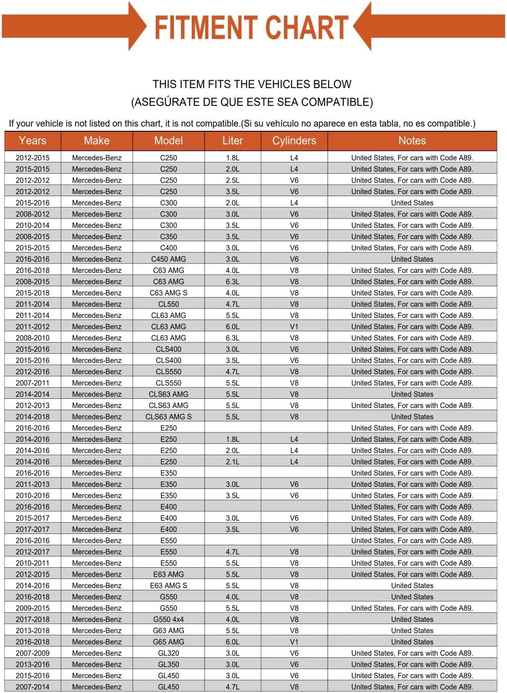 Automatic Transmission Fluid Guide Tube - (Channels Fluid to Transmission) P Fits Mercedes-Benz