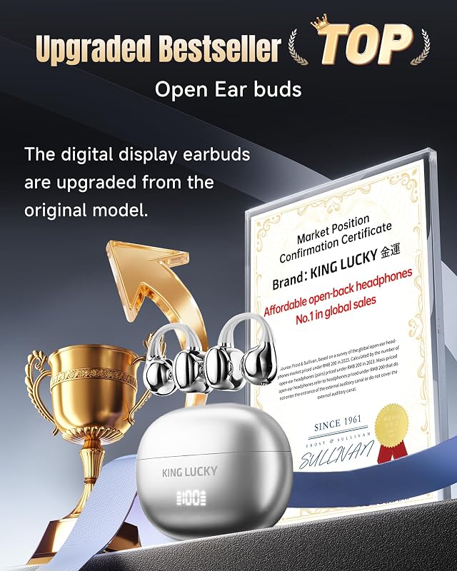 Kinglucky Next-gen Clip on Earbuds Open Ear Wireless Bluetooth 6.0 Headphones with Mic,50H Play,ENC,IPX5 Waterproof,Sports Ear Buds,Comfortable for Small Ears&Fitness,Run (Silver, Digital Display) image 2
