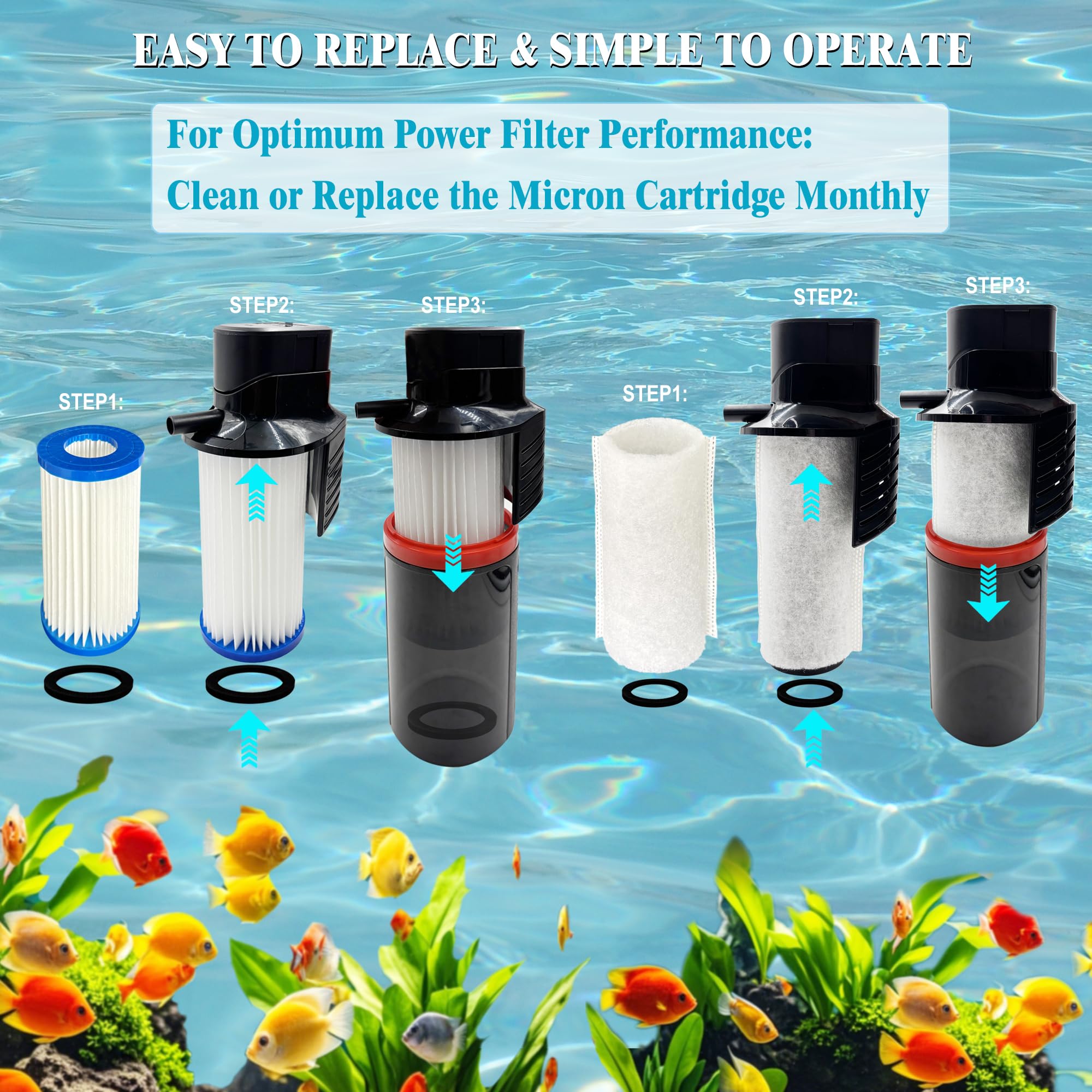 Lot de 9 cartouches Micron de rechange, manchons de fil JH et joints en mousse pour filtre interne de polissage MarineLand Magnum ; cartouche Micron PA0140, ML90769 manchon JH Floss