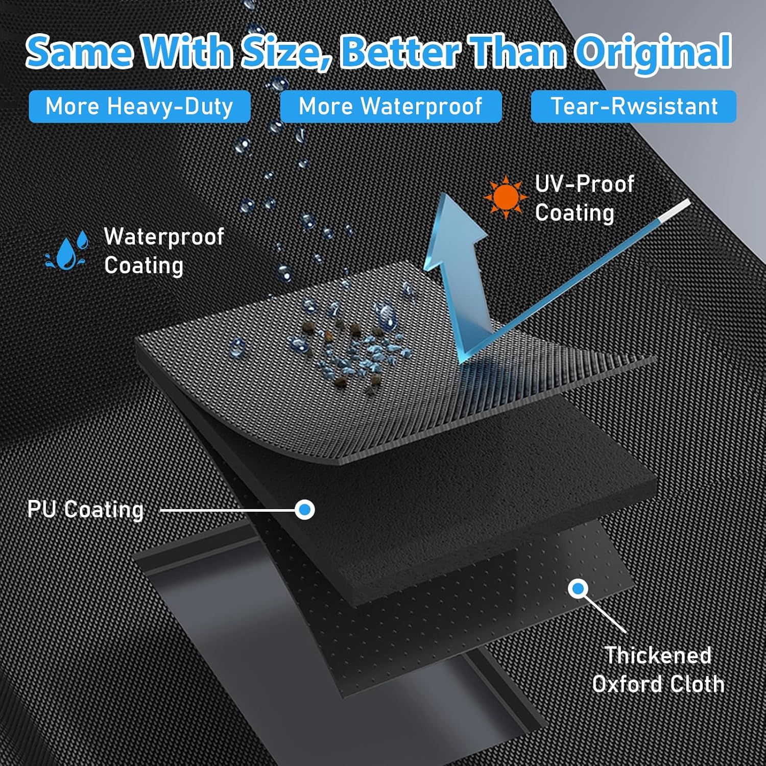 Utheer 65 Inch Barbecue Grill Cover, Heavy Duty Waterproof Charcoal Gas Grill Cover, Special Fade and UV Resistant Material, All Weather Protection, for Weber Char-Broil Nexgrill Brinkmann and More