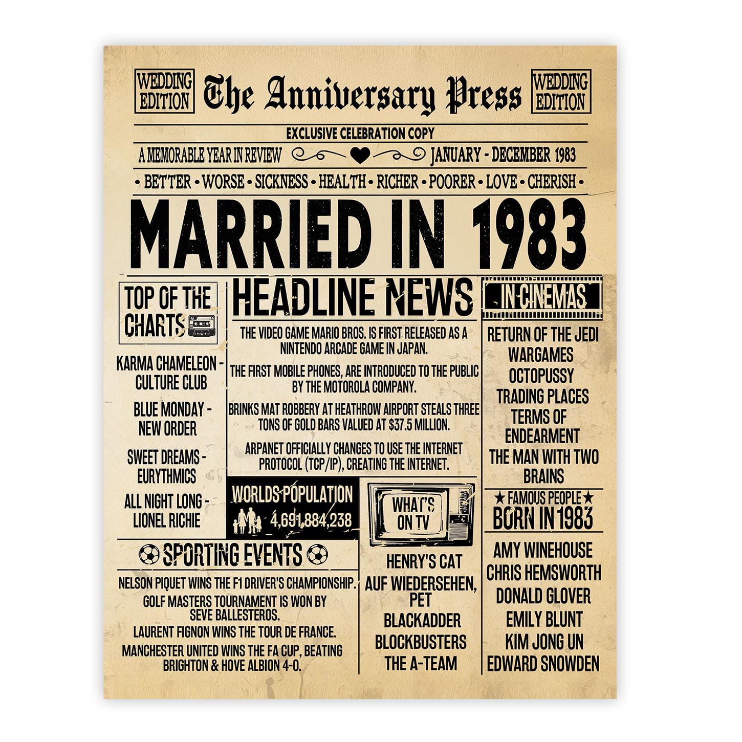 Stuff4 43rd Anniversary Poster Unframed - Married In 1983 Newspaper - 43 Wedding Anniversary for Men Women Retro Vintage Gifts Back In 1983, 8x10 Inch Anniversaries Posters
