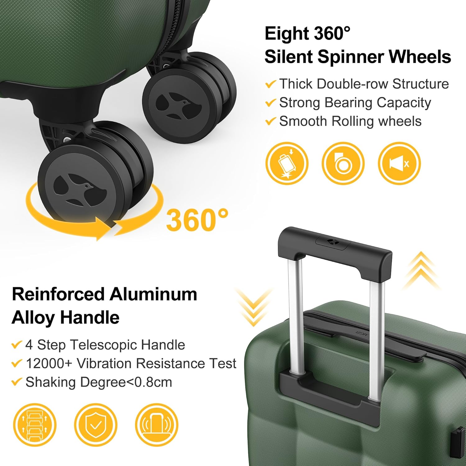 MGB 24 Inch Luggage Suitcases With Spinner Wheels Lightweight PC Hard Shell Rolling Suitcase with Travel Lock for Travel Woman Men, Checked-Medium 24-Inch, Dark Green
