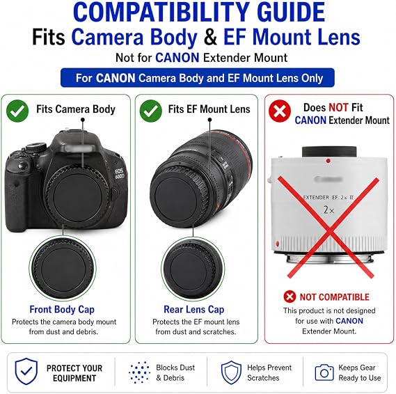 Front Body Cap and Rear Lens Cap Cover for Canon EOS EF/EF-S Lens for Rebel T7 T6 T5 T8i T7i T6i SL3 SL2 T6S,5D Mark IV/III/II, 6D Mark II/I, EOS 90D/80D 77D 70D, 7D Mark II, 1D X Mark II