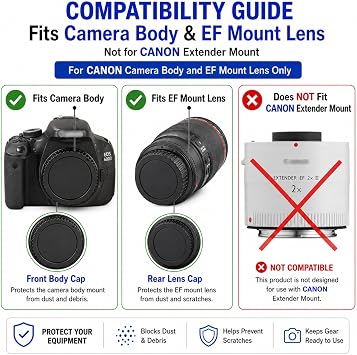 Front Body Cap and Rear Lens Cap Cover for Canon EOS EF/EF-S Lens for Rebel T7 T6 T5 T8i T7i T6i SL3 SL2 T6S,5D Mark IV/III/II, 6D Mark II/I, EOS 90D/80D 77D 70D, 7D Mark II, 1D X Mark II