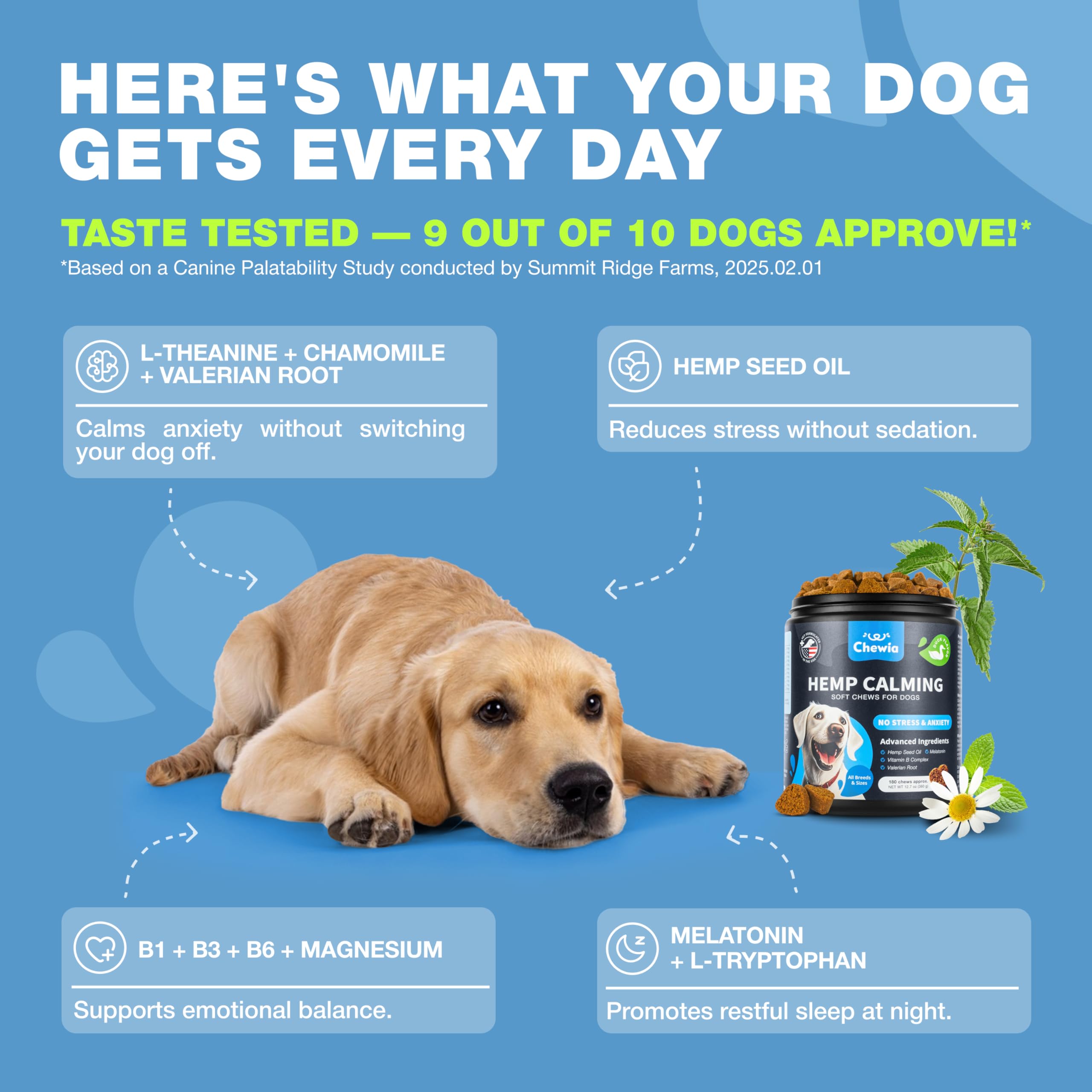 Masticables calmantes de cáñamo para la ansiedad de los Perros, 180 golosinas con Sabor a Pato para Perros con raíz de valeriana, extracto de manzanilla y L-teanina, masticables para Perros