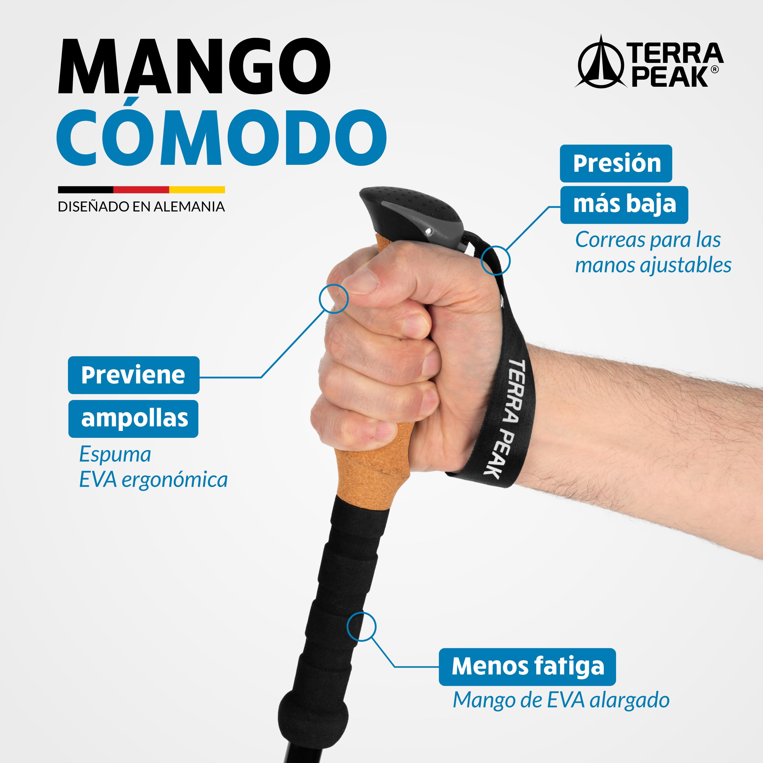 Terra Peak Bastones de senderismo telescópicos de carbono o aluminio, incluye toalla de microfibra, bastones de trekking, bastones de marcha nórdica para hombre y mujer, juego de topes de goma,