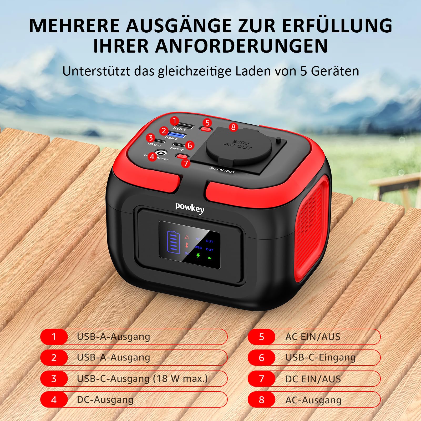 Saldi [EU Direct] Stazione di alimentazione portatile DaranEner NEO2000 ricondizionata 2000W