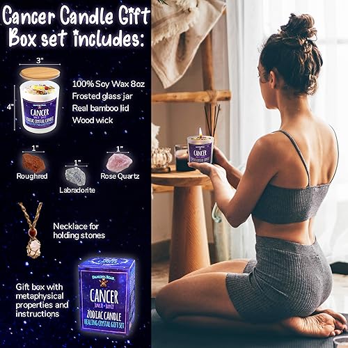 Miniatura 2 de DANCING BEAR Vela de cáncer