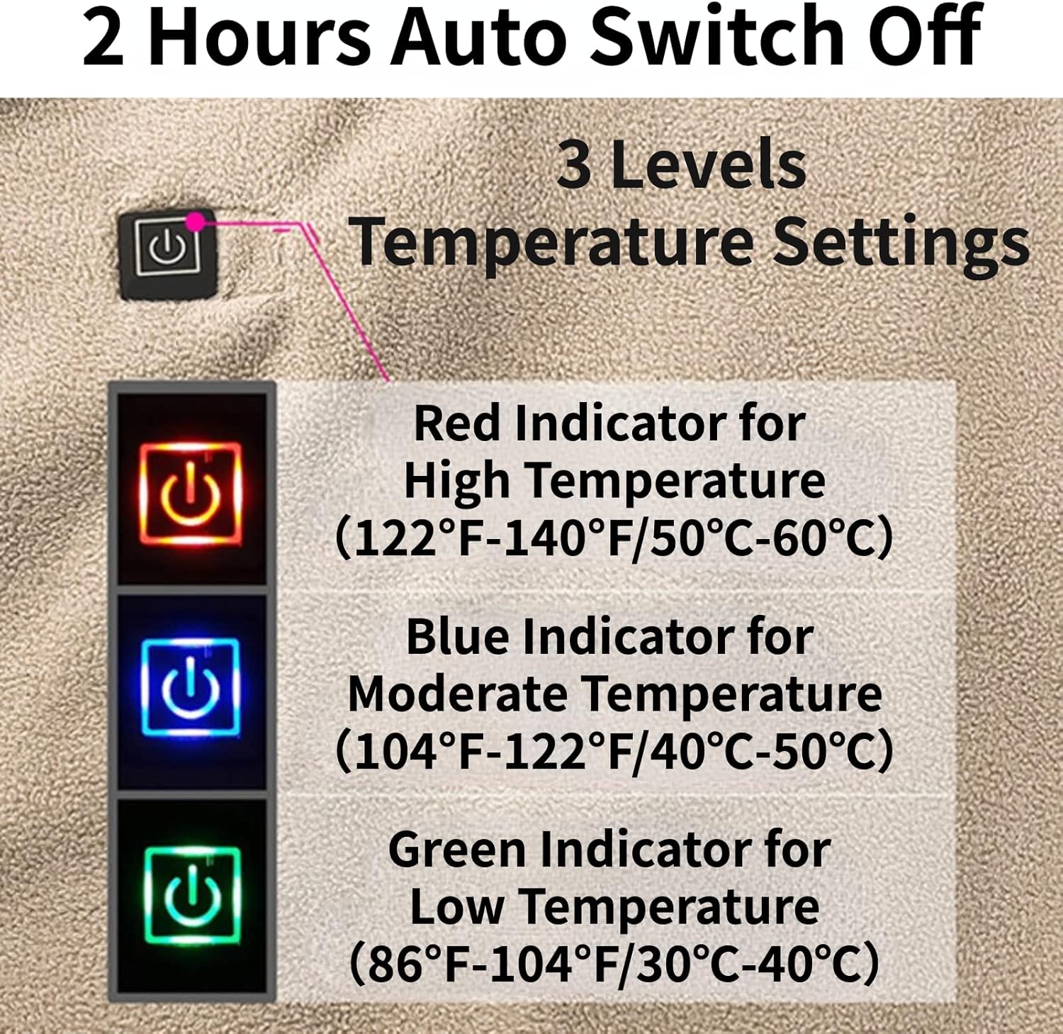 review Electric Blanket 54