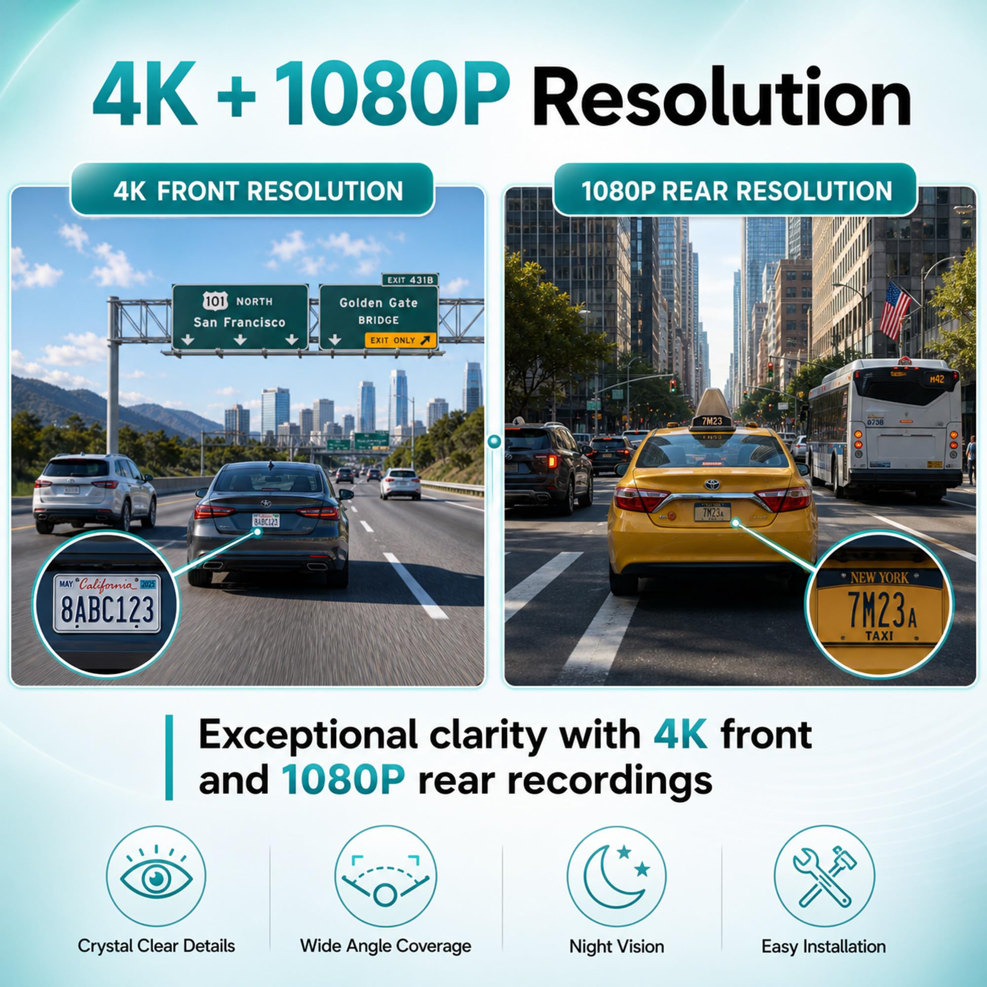 Hodozzy Dash CAM 4K Delantera Trasera, Mini Cámara Coche WiFi 2160P Oculta | App Control, Gran Angular, Visión Nocturna, Grabación en Bucle G-Sensor DVR Dashcam para Todos los Coches Tarjeta