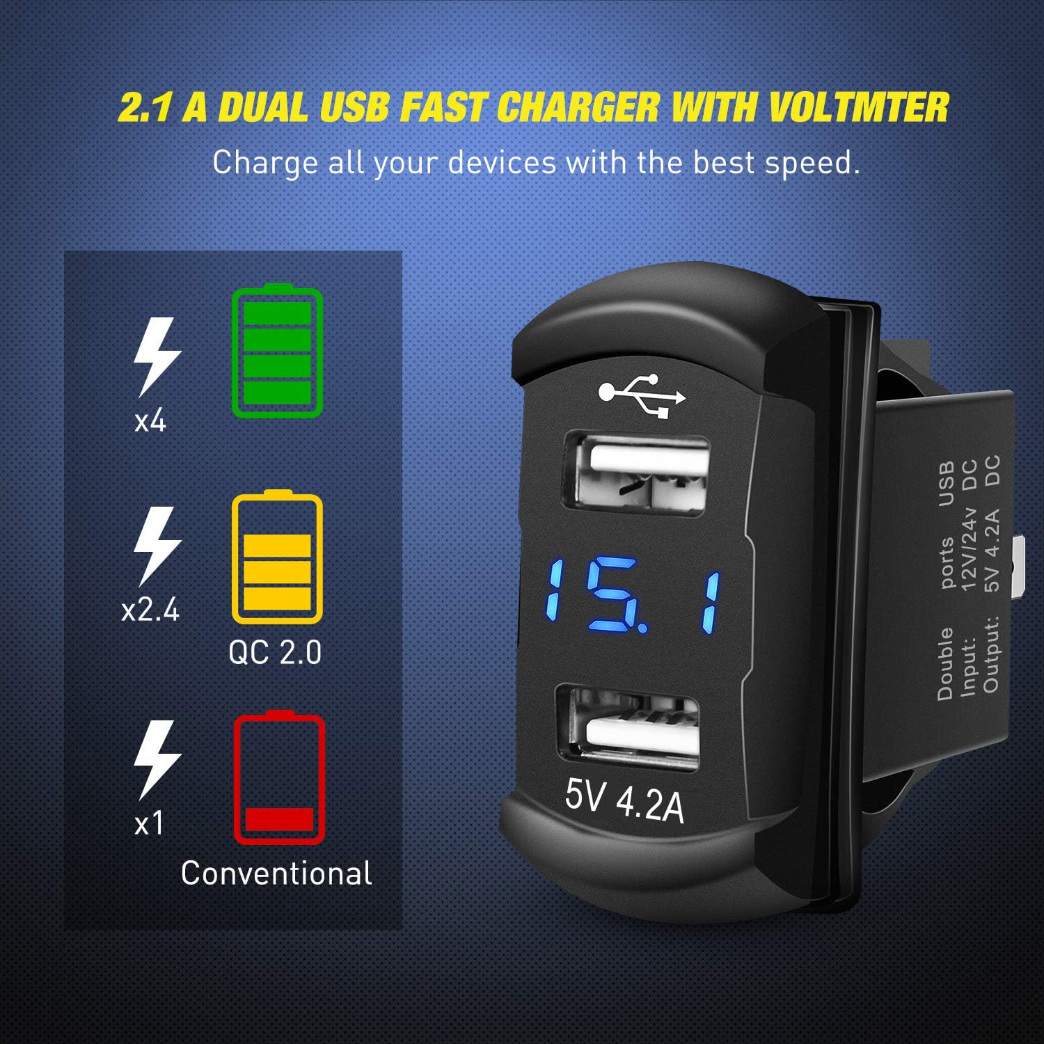 Greluma Pannello interruttori a bilanciere a 7 bande in alluminio con voltmetro e doppia USB (4,2A),ricarica rapida,LED retroilluminato,precablato IP65 impermeabile per nautica,barca,auto,camion(blu)