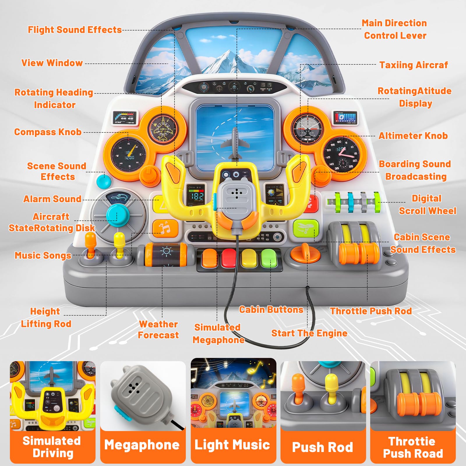 elzle Giocattolo Cockpit Volo, Simulatore 3+ Anni con Luci e Suoni | Cruscotto Simulatore di Volo Interattivo per Bambini, Gioco Educativo da Tavolo, Idea Regalo Compleanno