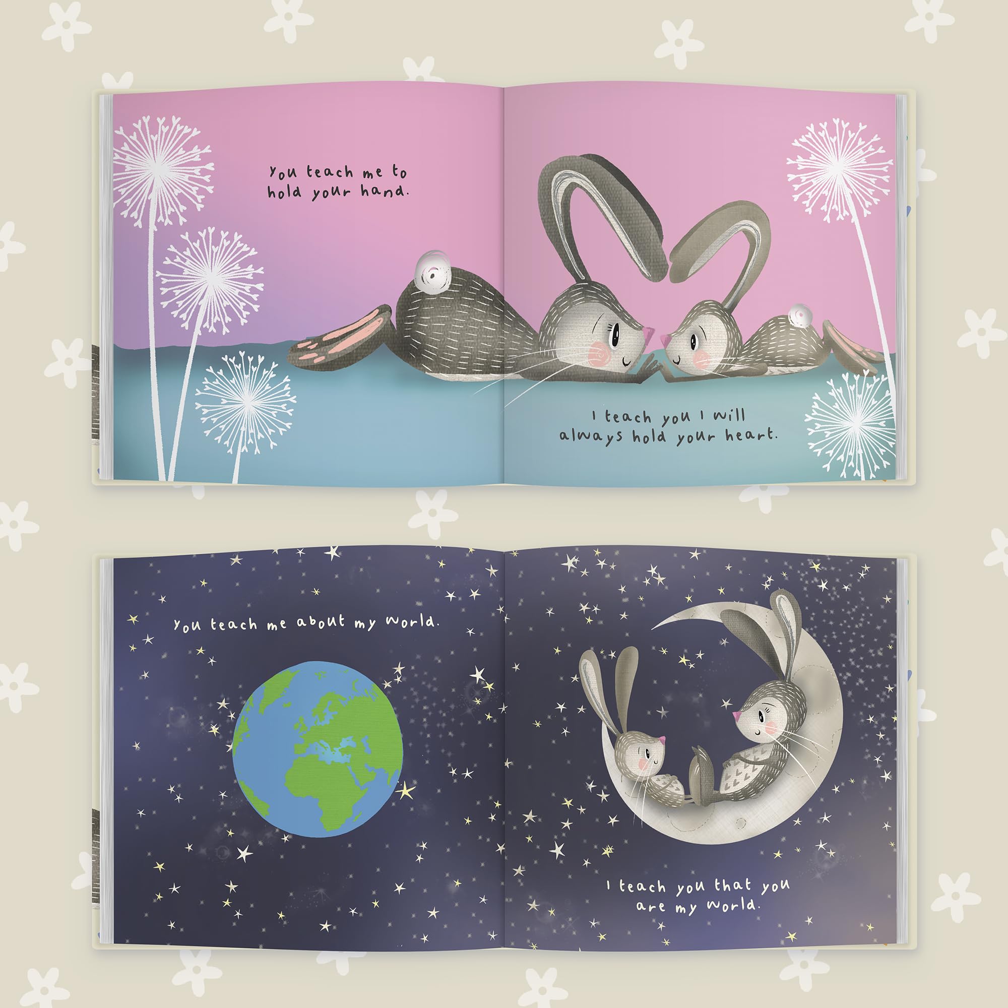 Dear Mommy Love From Me: A Heartwarming Hardcover Gift Book for Moms - Perfect Mother’s Day Gift from Daughter or Son - Personalizable Keepsake for ... Christmas or just because they love Mommy