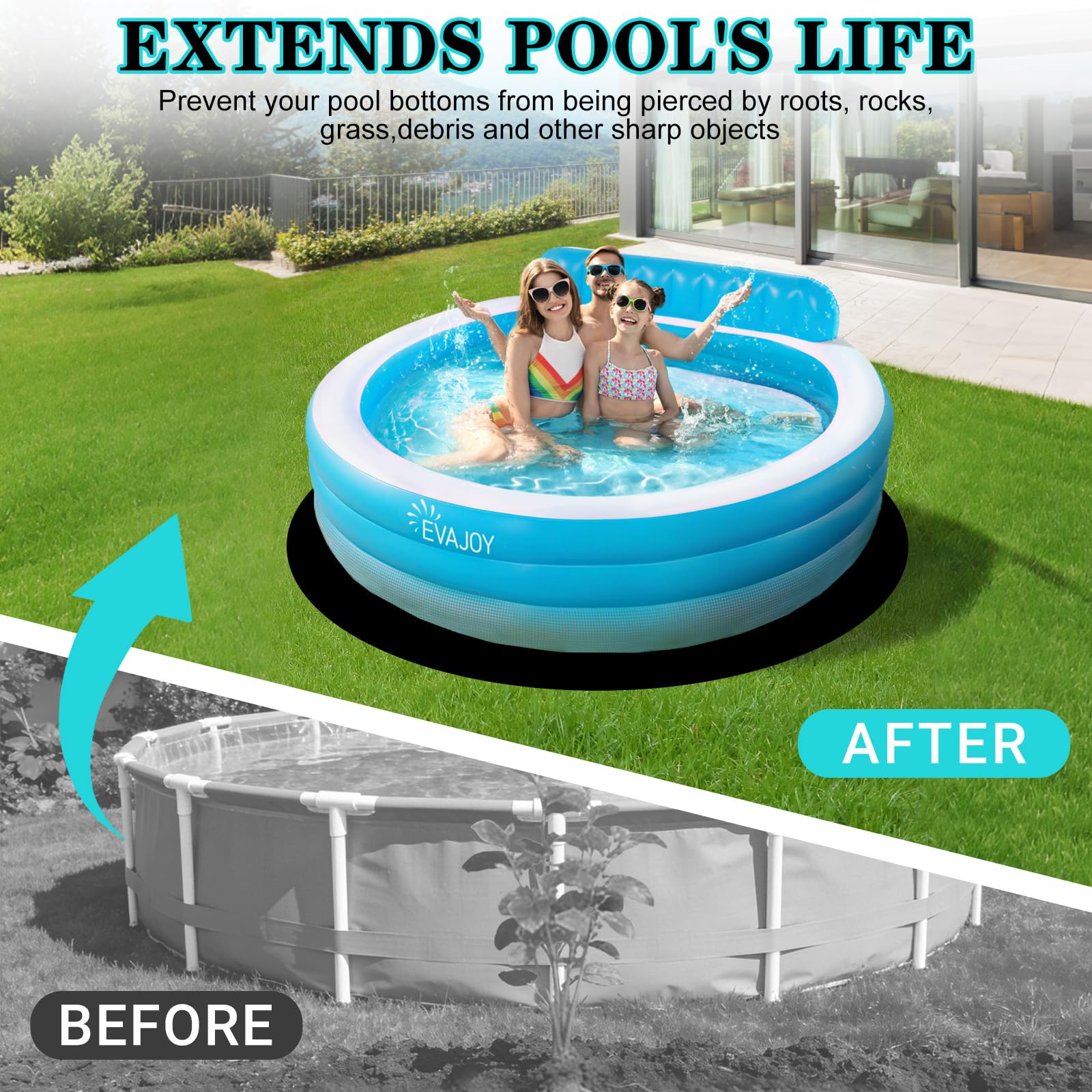 Poolunterlage Rund, Pool Unterlage Outdoor, Bodenschutzmatte Pool, Poolmatten Schutzboden Faltbarer, Whirlpool Unterlage, Pool Bodenplane, Wiederverwendbar (370CM)