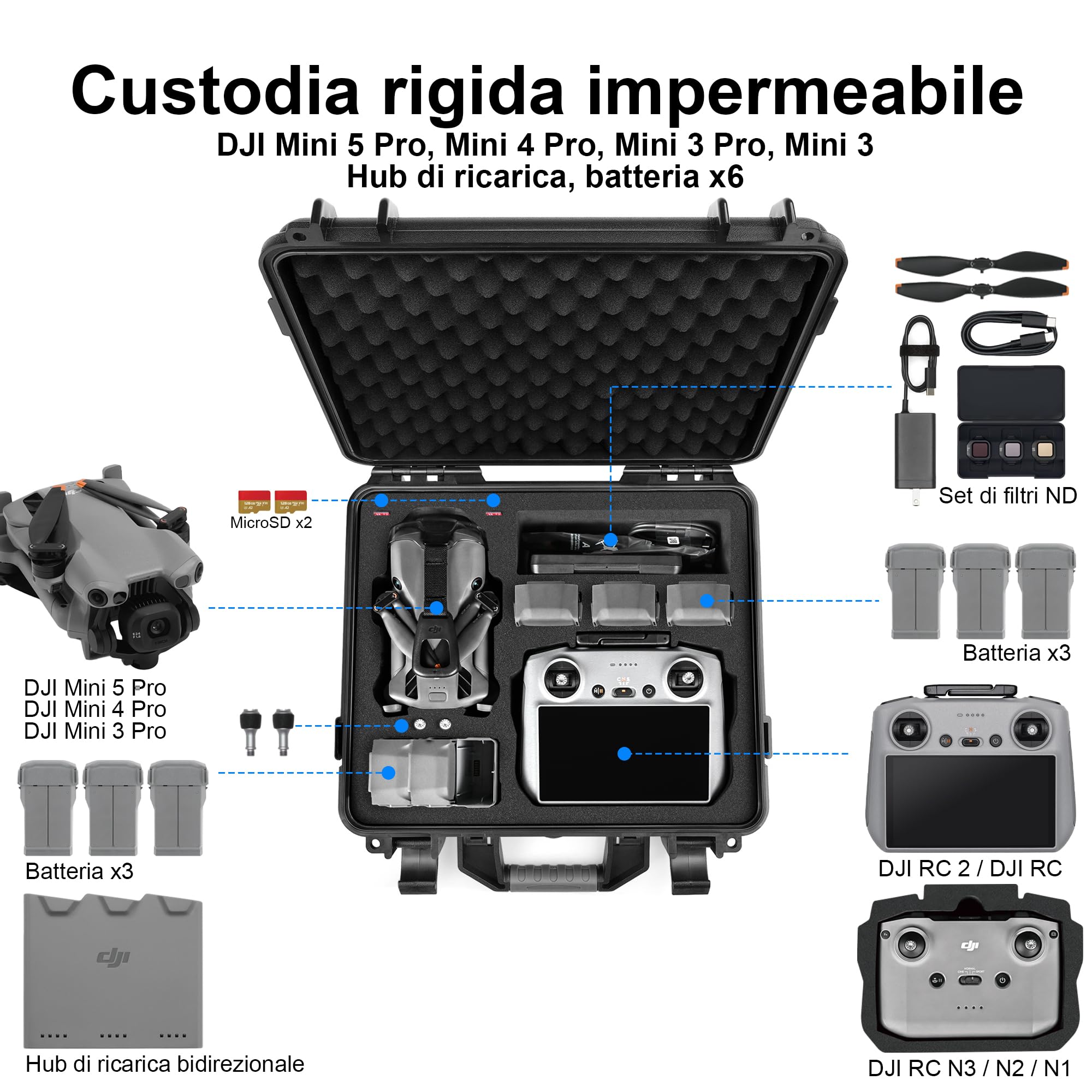 LEKUFEE Custodia Rigida Impermeabile per drone DJI Mini 5 Pro/ 4 Pro/Mini 3,DJI RC 2/RC /N2/ N1 e accessori (Solo Valigia)