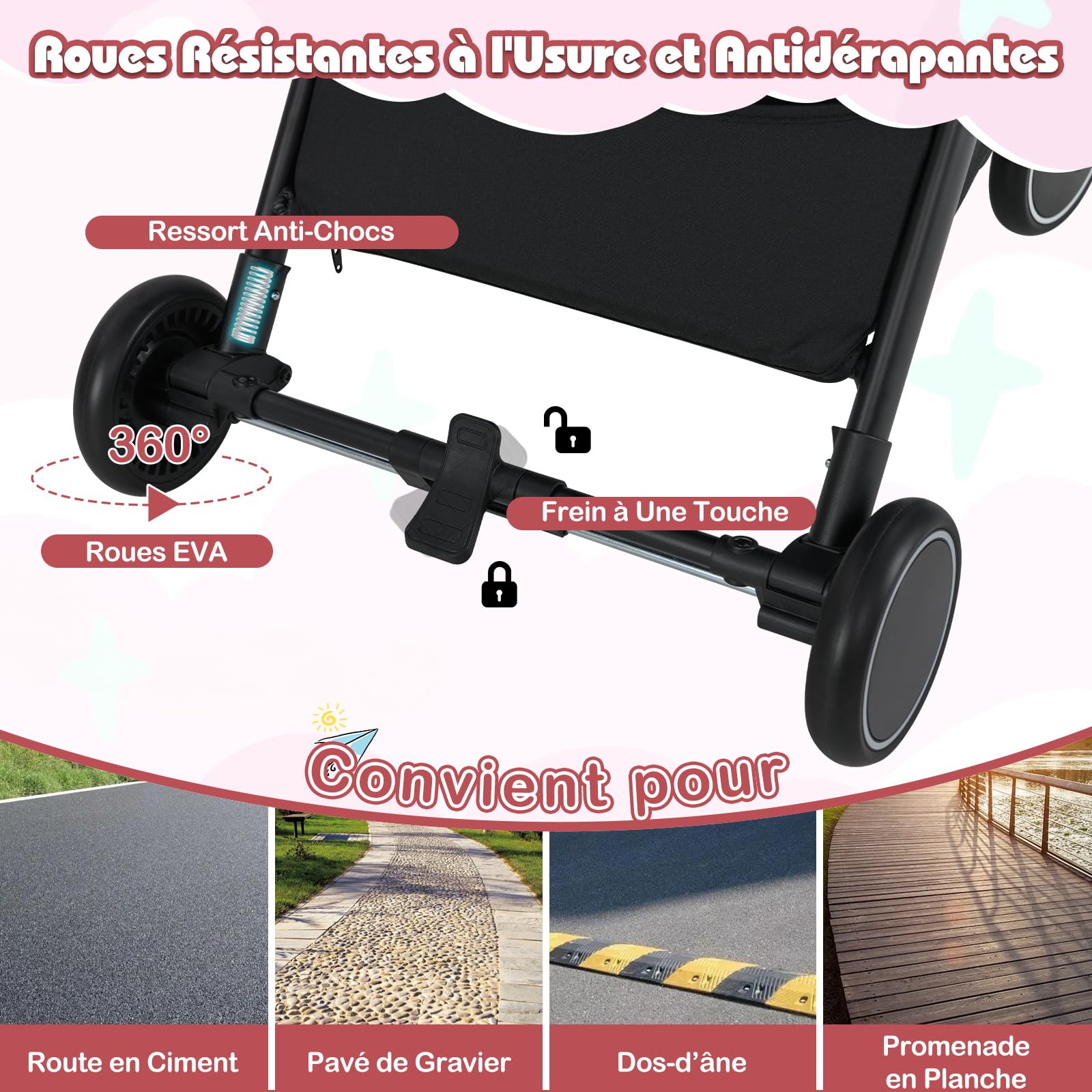GOPLUS Poussette Canne pour 0-3 Ans, Charge 15KG, Pliable en 1 Bouton, Poussette Bebe Légère et Compacte avec Double Frein, Dossier Réglable, Sangle de Sécurité en 5 Points (Rose)