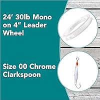 Vista 4 de Clarkspoon Kit de cepilladora lista para pescar Cepilladora tamaño 1 con tamaño aparejo 00 Original Clarkspoon Configuración rápida y fácil