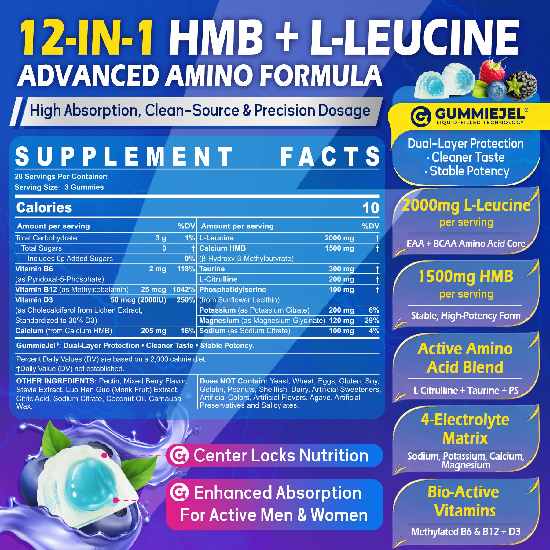 Hmb and L-Leucine Gummies, EAA BACC Aminos Supplements for Women Men, 60Cts — Amazon image 2