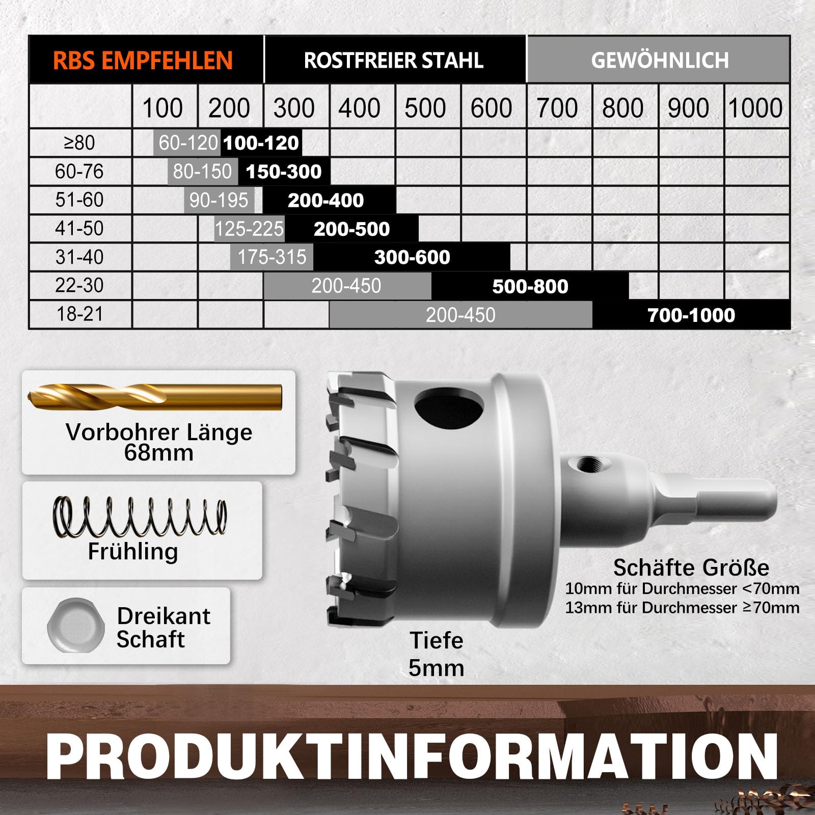 19 stück lochsäge metall set,Hartmetall Lochsäge,Hartmetall Bohrer Metall tarke TCT Bohrer Set,mit Titan-Piloten und L-Wrench,für Stahl Eisen Aluminum Metall Hole Saw