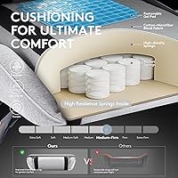 Vista 4 de Gaming Chair Breathable Fabric,Computer Office Chair with Footrest,Massage Lumbar Support and Gel Pad,Ergonomic Reclining Adjustable Gamer Chair