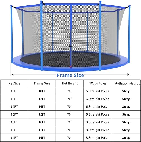 Miniatura 3 de Blanketown Trampoline Replacement Safety Net Enclosure for 10121415FT Round Frame Trampoline 68 Pole, Breathable  Weather-Resistant, Adjustable