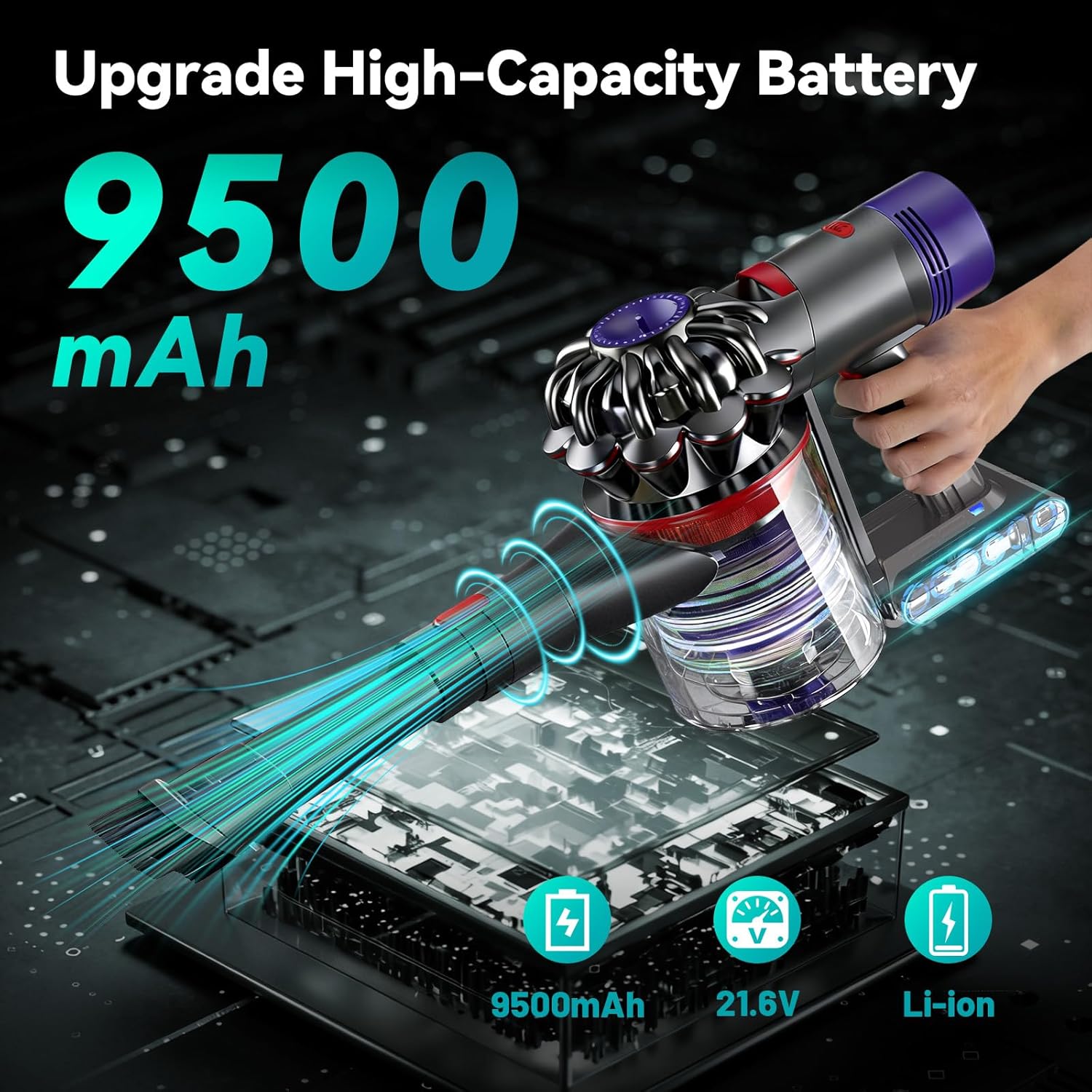 9500mAh Battery Replacement Compatible with Dyson V-7 Battery 21.6V - Compatible with Animal/ Absolute/ Motorhead/ Fluffy/ Trigger/ SV-11 Vacuum Cleaner with 2 Filters + Cleaning Brush + Screwdriver